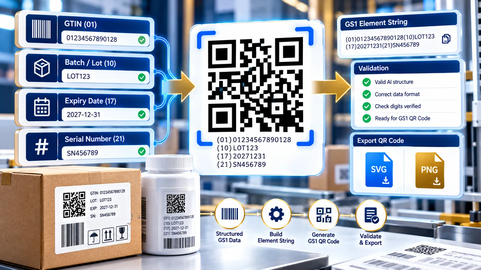 GS1 QR Application Identifier Builder showing Application Identifier data and a generated GS1 QR Code