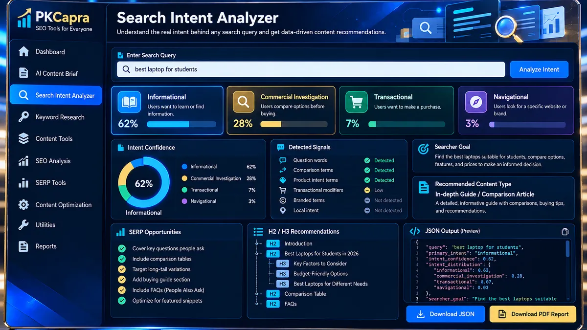 Search Intent Analyzer showing keyword intent classification and SEO content